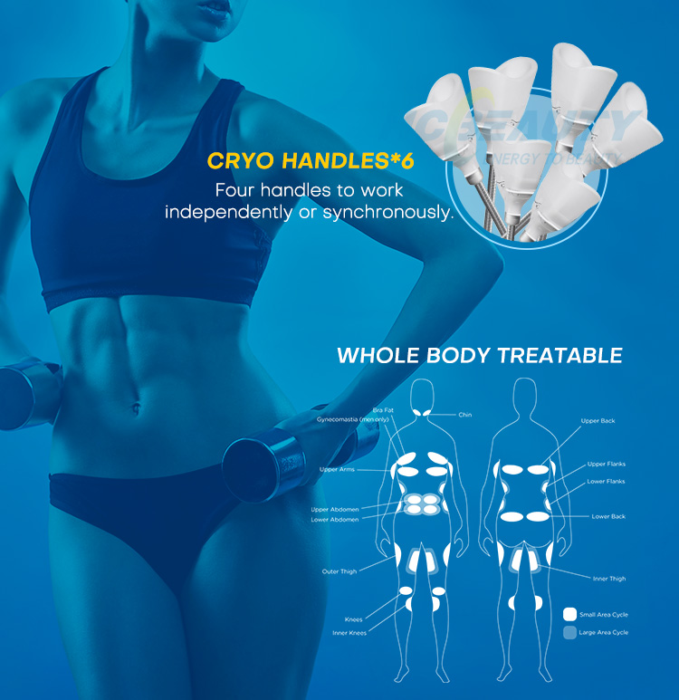 Sharper Image Fat Freezer Chin And Neck Sculpting System