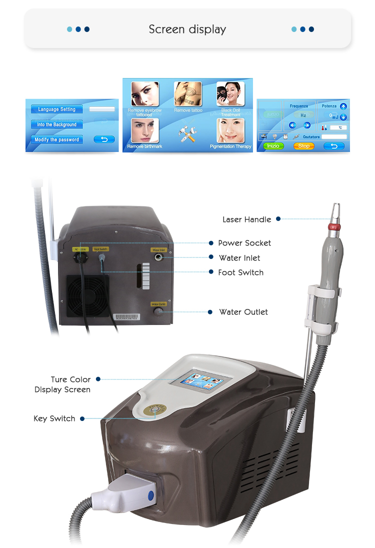 3 Wavelength 1320nm 532nm 1064nm Tattoo Removal Laser for Sale BM23
