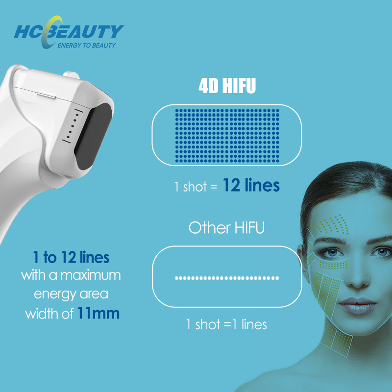 Factory Price Sale 3d Hifu Lifting for Beauty Salon