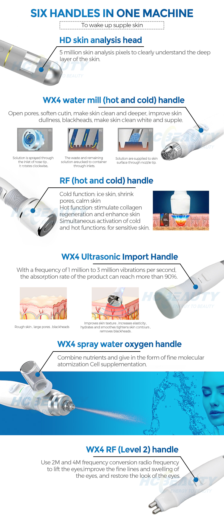 Diamond Glow Facial Machine for Sale